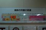 Dcim2569/DSC_3686