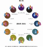 craftresinCC2
