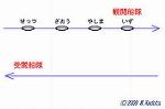 Pict_1462a